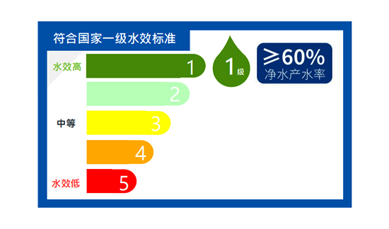 滨特尔大流量纯水机天猫精灵款上市啦